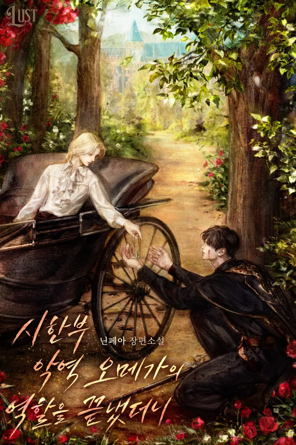 Sau Khi Tôi Kết Thúc Vai Trò Nhân Vật Phản Diện Omega Sắp Chết Novel